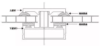 陽(yáng)光板9.jpg